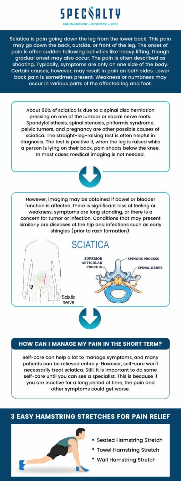 Sciatica treatment specialist in sterling heights and dearborn mi
